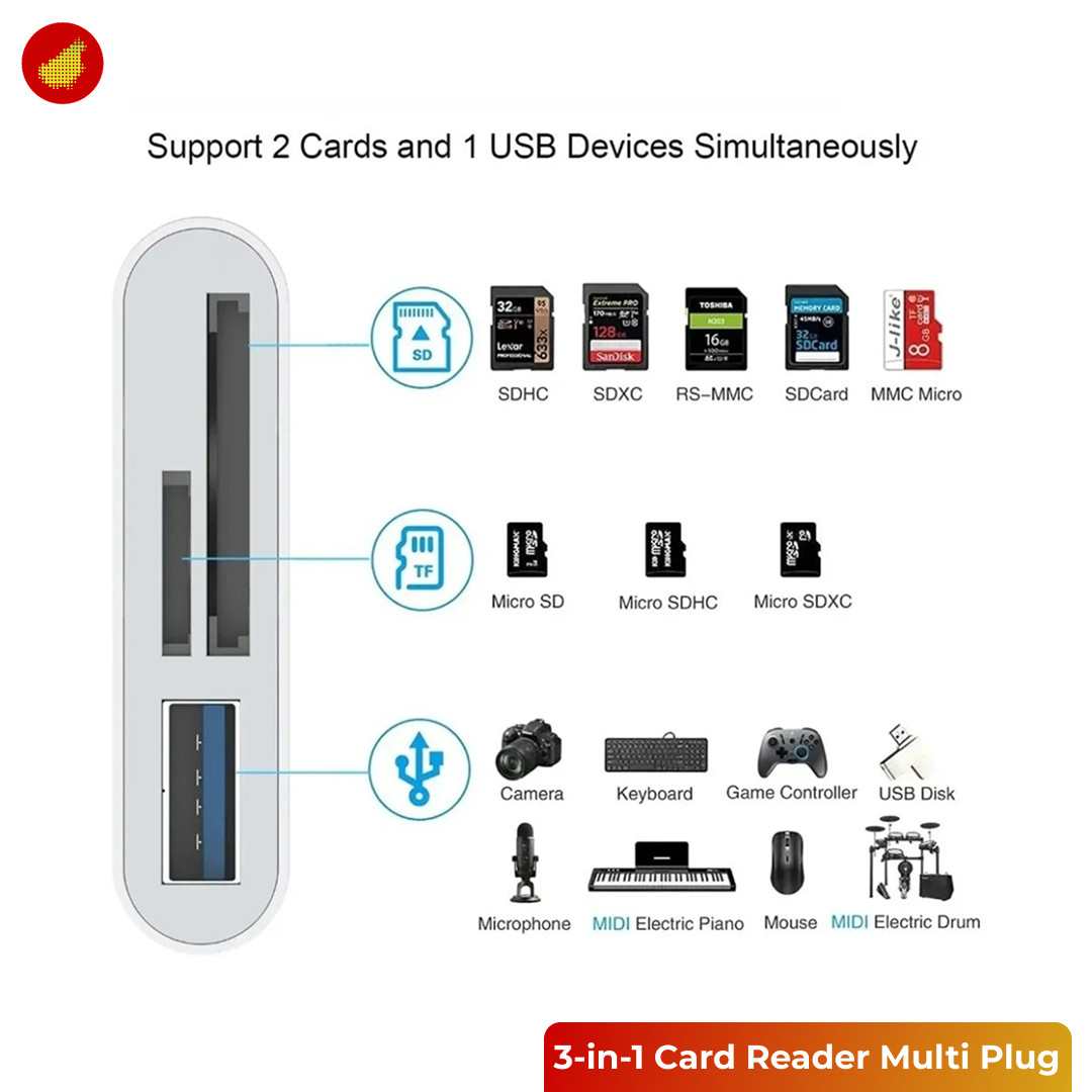 Poru Card Reader Multi Plug 3-in-1 USB MicroSD TF Card - INU182