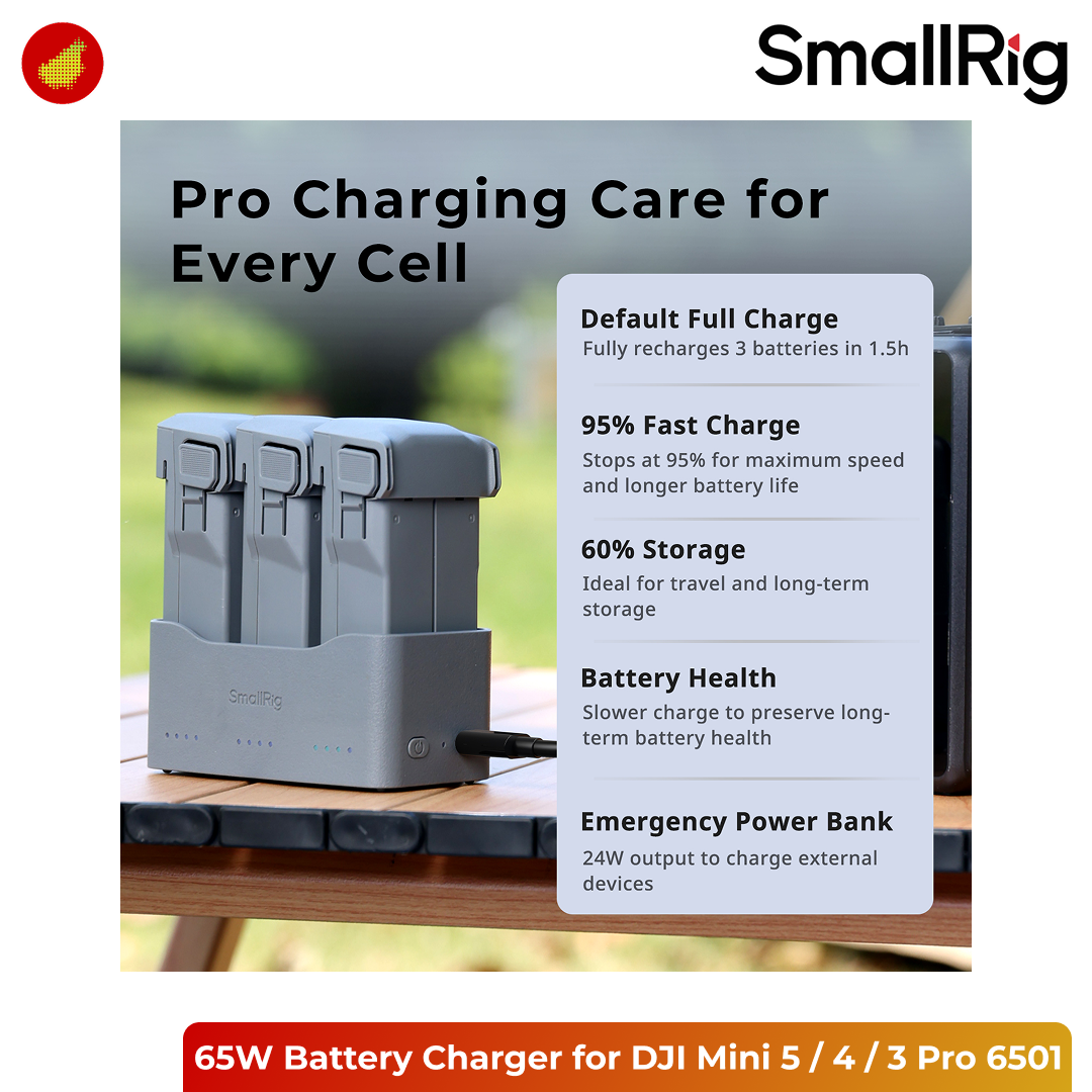 SmallRig 65W Battery Charger for DJI Mini 5 / 4 / 3 Pro - 6501