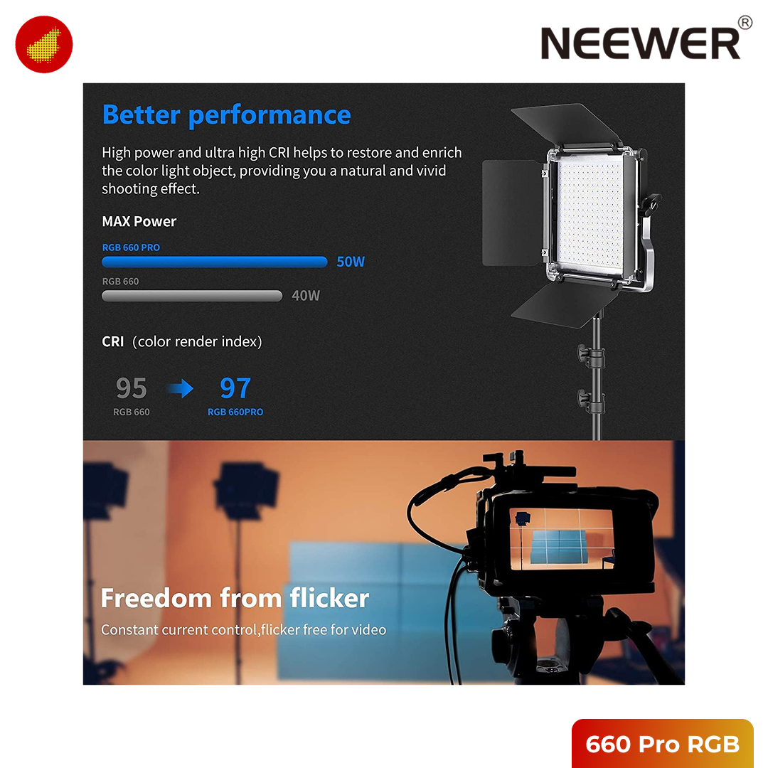 NEEWER 660 Pro RGB Panel Light