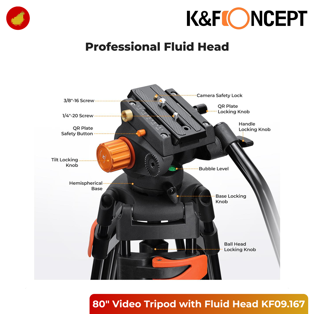 K&F Concept 80