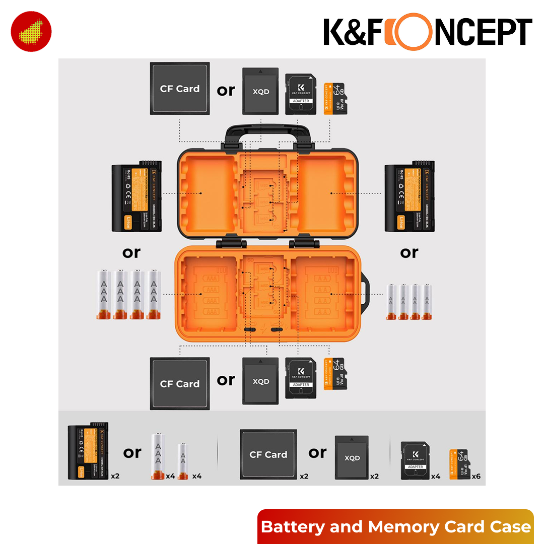 K&F Concept Camera Battery and Memory Card Case - 079
