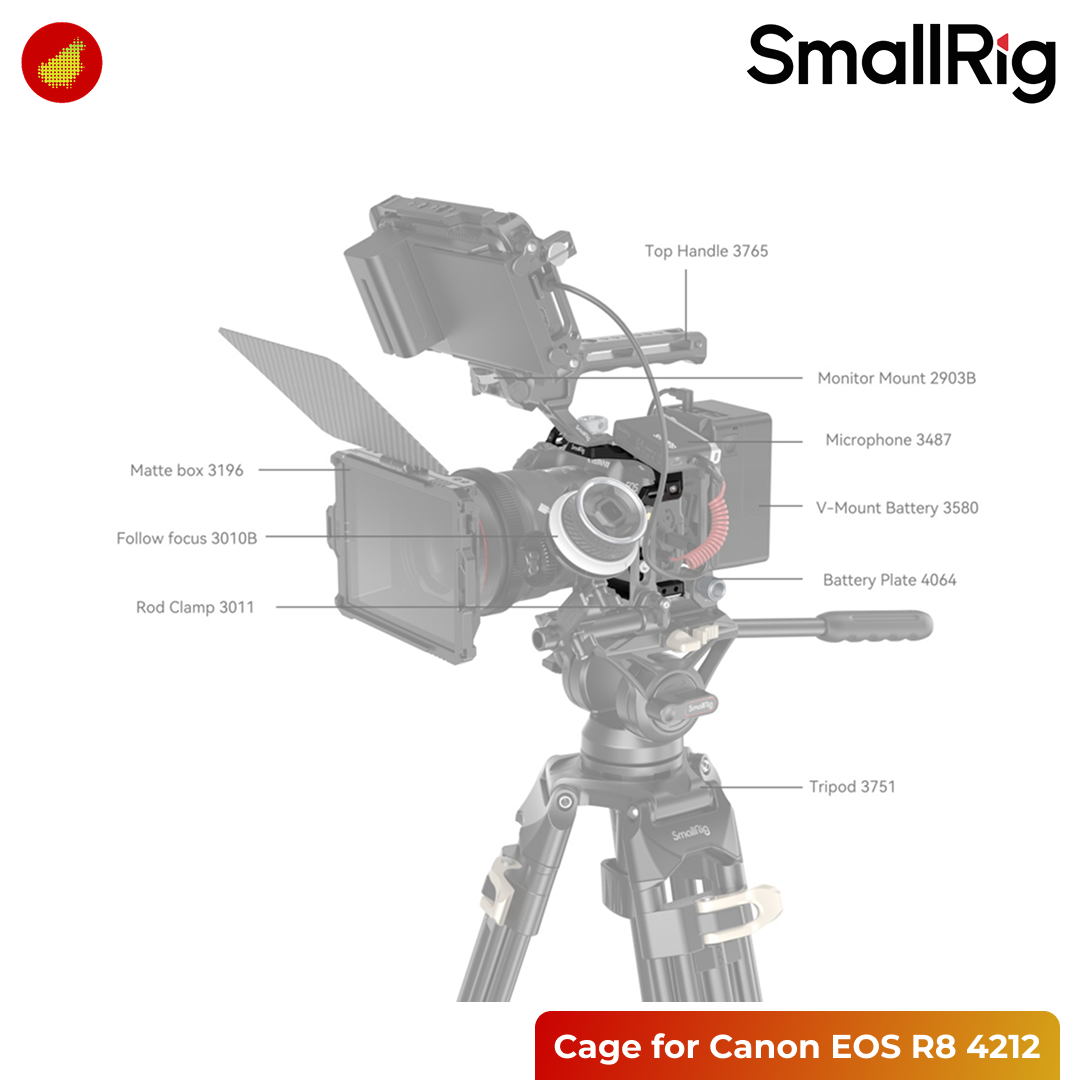 SmallRig Cage for Canon EOS R8
