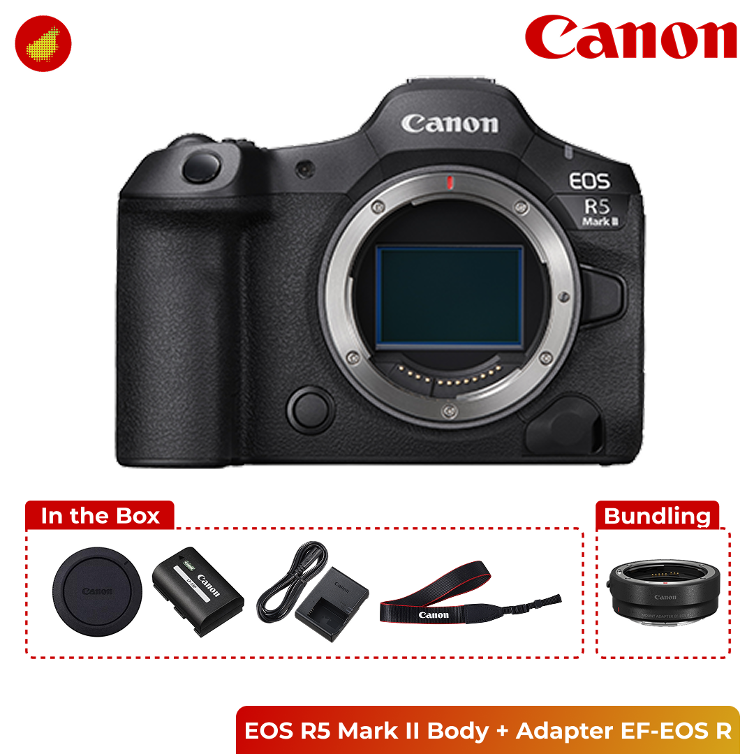 Canon EOS R5 Mark II