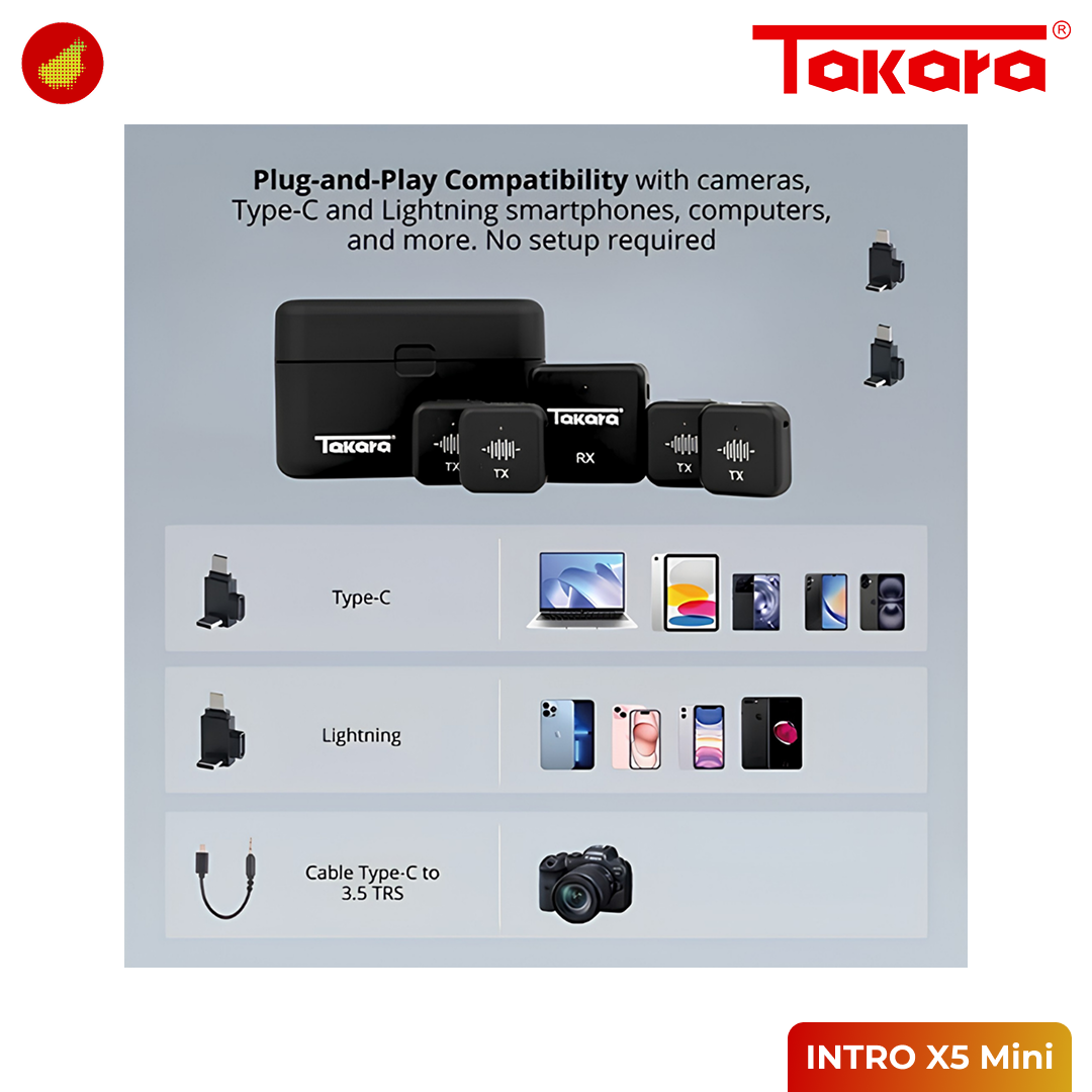 Takara INTRO X5 Mini Digital Wireless Microphone with Charging Case - 4 TX / 2 TX