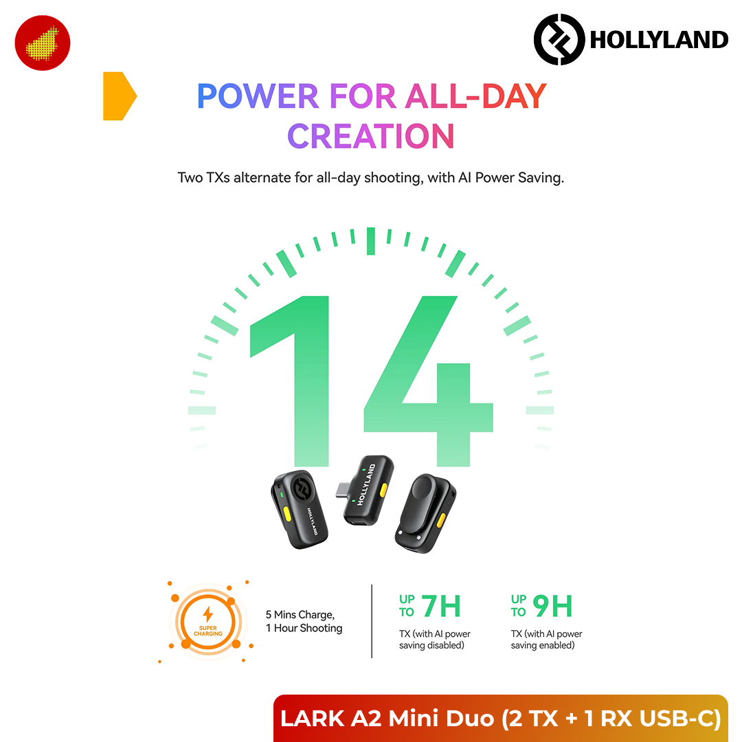 Hollyland LARK A2 Mini Duo (2 TX + 1 RX USB-C)