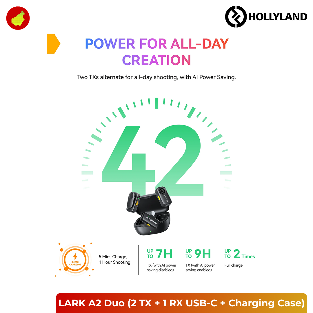 Hollyland LARK A2 Duo (2 TX + 1 RX USB-C + Charging Case)