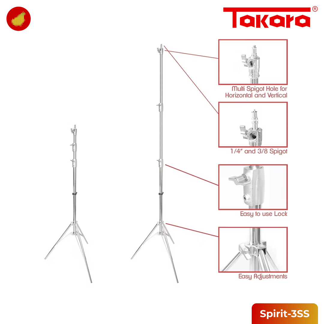 Takara Spirit-3SS
