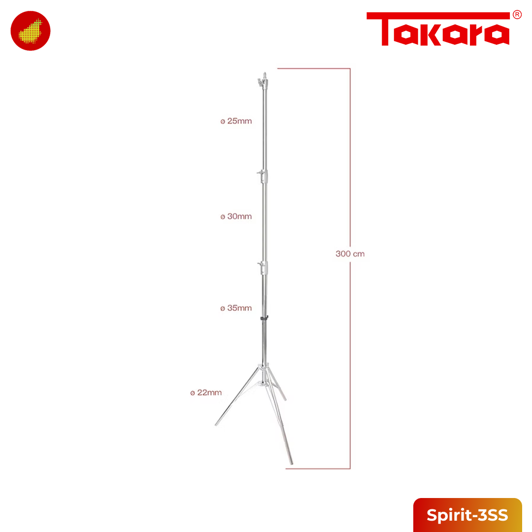 Takara Spirit-3SS