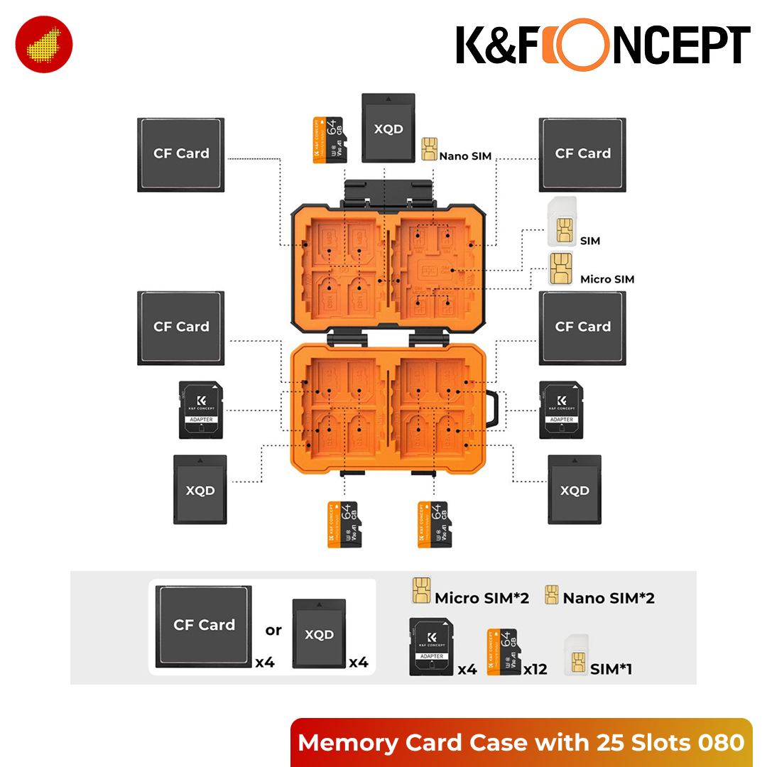 K&F Concept Memory Card Case with 25 Slots - KF31.080