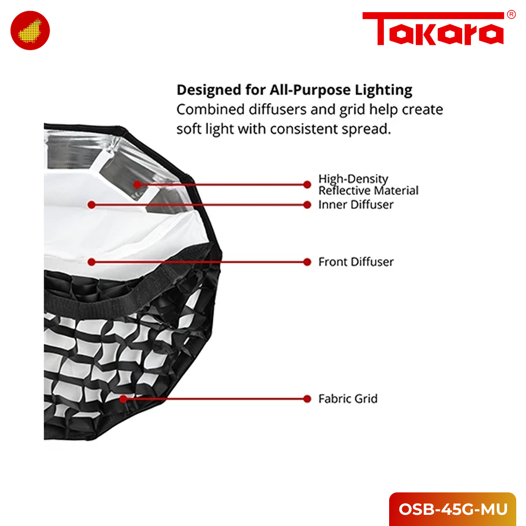 Takara OSB-45G-MU Octagon With Grid Mini Bowens Quick Release Octagon Softbox 45cm
