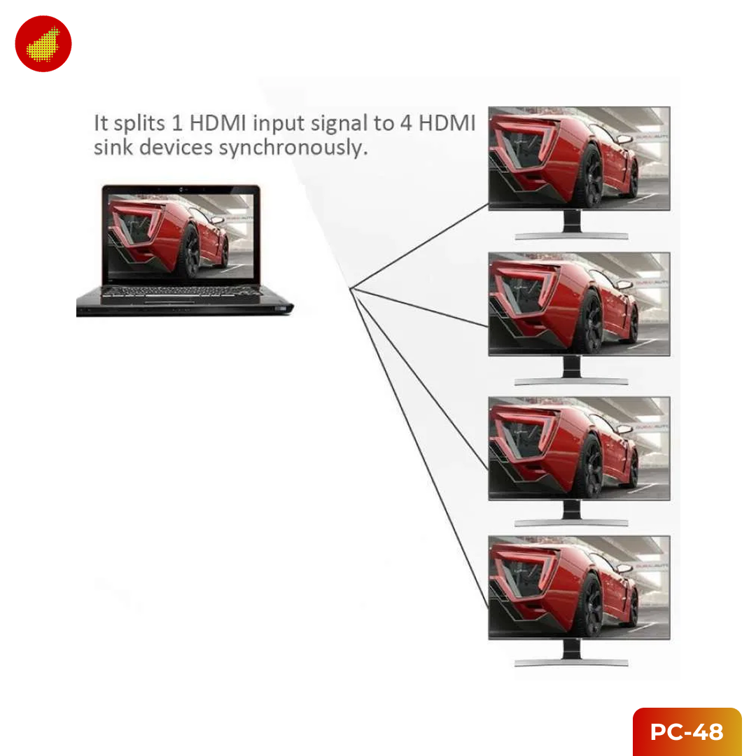 AIXXCO 1x4 HDMI Splitter 4K Ultra HD