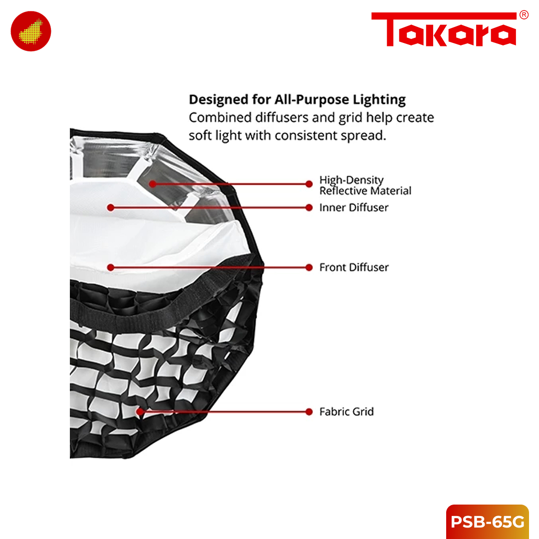 Takara PSB-65G With Grid Parabolic Lightweight & Foldable Soft Box Mount Bowen