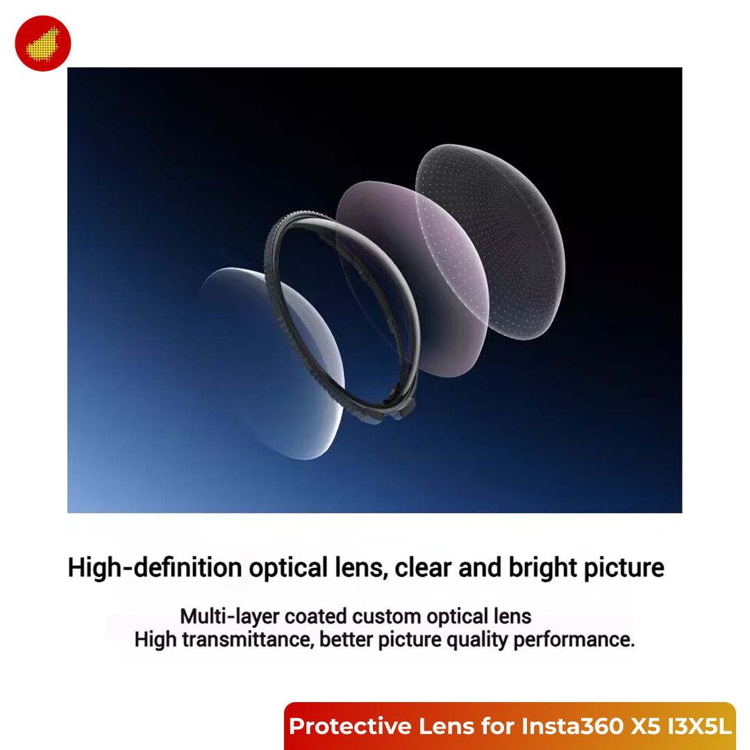 YAZE Protective Lens High Transparency for Insta360 X5 - I3X5L