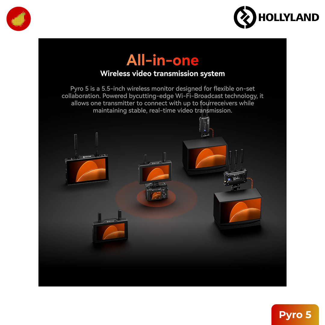 Hollyland Pyro 5 Wireless Transceiver Monitor