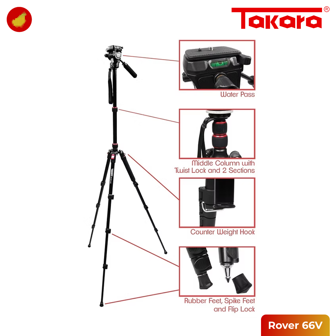 Takara Rover 66V