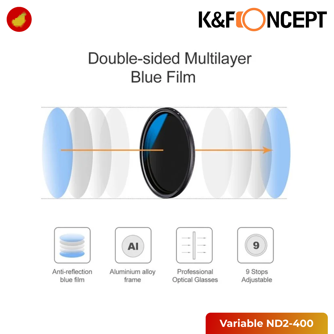 K&F Concept Variable ND2-400
