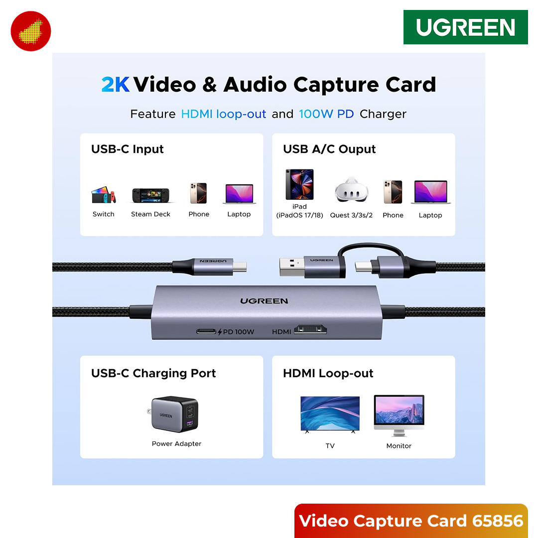 UGREEN Video Capture Card USB Type C with PD 100W - 65856