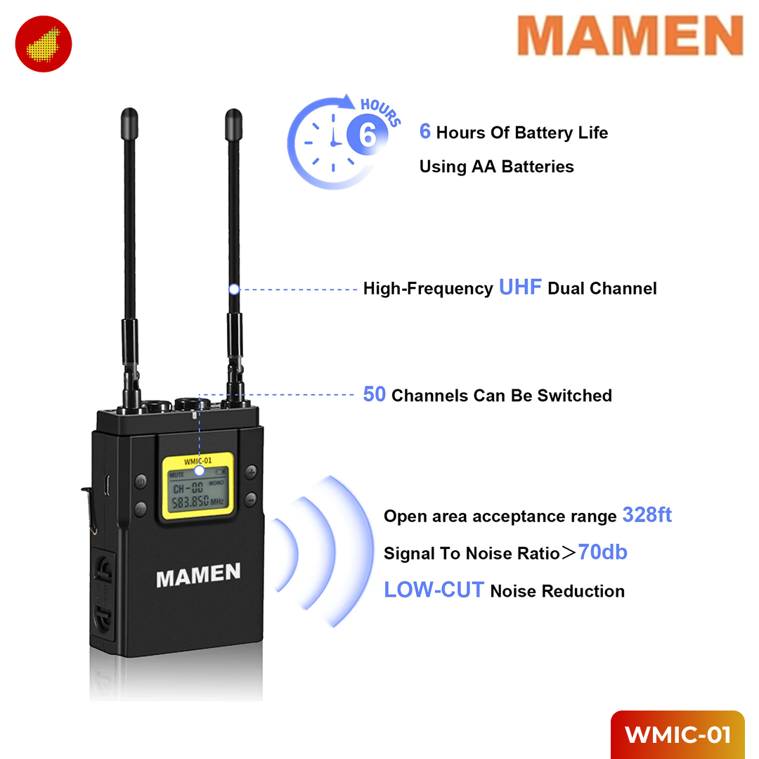 MAMEN WMIC-01